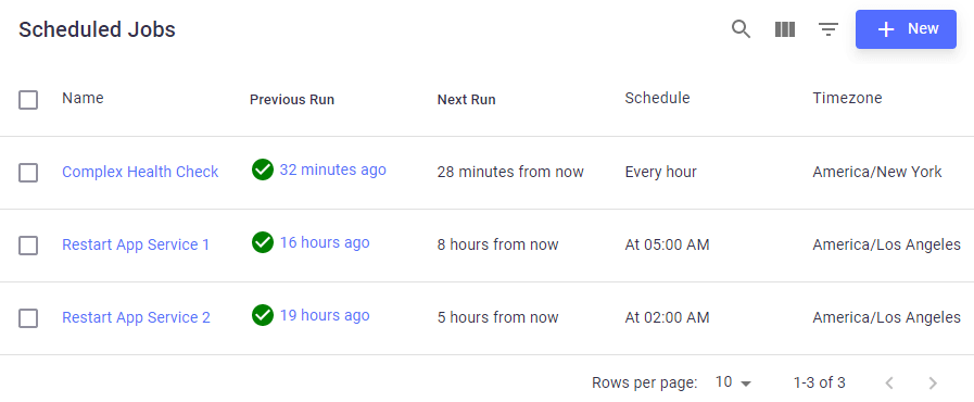 Scheduled CRON Jobs